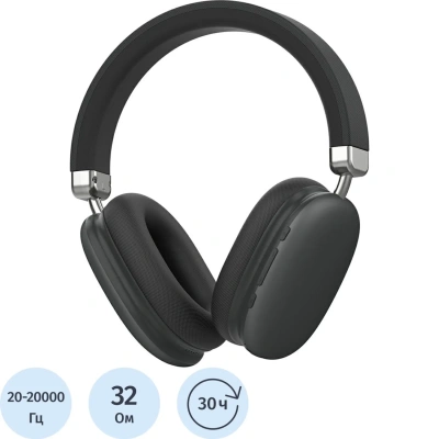 Наушники Pero BH05 ULTIMATE Black, полноразмерные