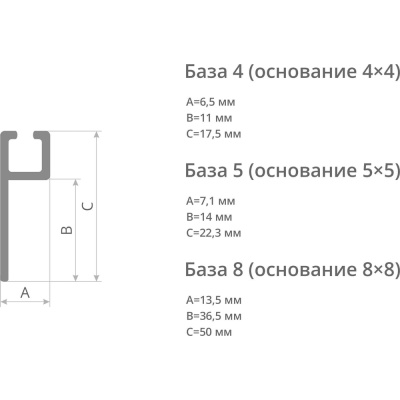 Алюминиевый профиль Mebax 180х(4x4)х1250 1 шт