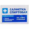 Салфетки для инъекций Салфетки для инъекций