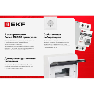 Аналоговый амперметр EKF AMA-721 на панель квадратный вырез