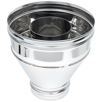 Конус FERRUM сталь 430, 0.5 мм ф100x200 f2601