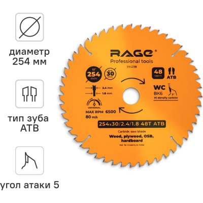 Пильный диск RAGE 594238