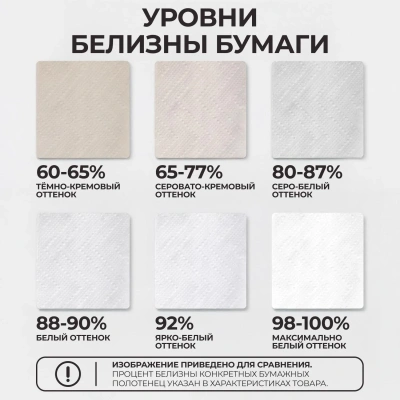 Полотенца бумажные Merida Комфорт 2сл бел 200м 6рул/уп