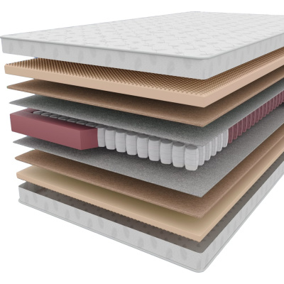 Матрас VitaFlex Vita-Sleep Ortoped 23Sk 140x200