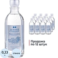 Вода газированная