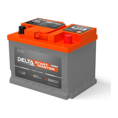 DELTA X566444671