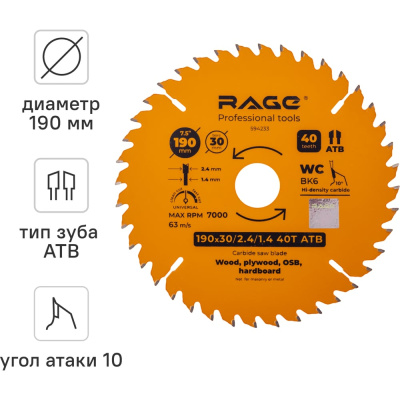 Универсальный диск пильный RAGE 594233