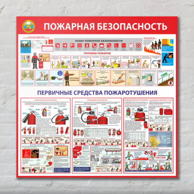 Стенд Контур Лайн Пожарная безопасность 750х750