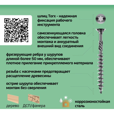 Усиленный саморез с антикоррозионным покрытием ЕВРОПАРТНЕР 5.0x50, TX-25 + бита, 80 шт