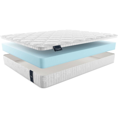 Матрас Materlux PALERMO COTONE