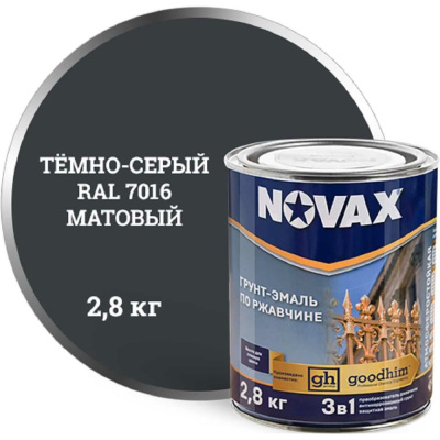 ГРУНТ-ЭМАЛЬ ПО РЖАВЧИНЕ 3 В 1 NOVAX GOODHIM – однокомпонентное защитно-декоративное покрытие