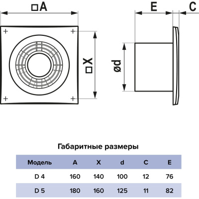 Накладной вентилятор AURAMAX D100 D 4
