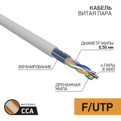 Кабель PROCONNECT 01-0142-3-50