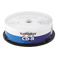 Диски CD, DVD, BD (Blu-ray)