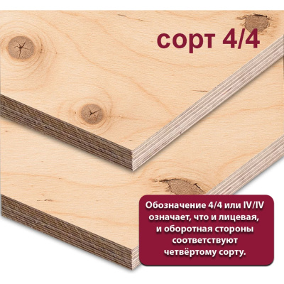 Фанера ФСФ березовая MW 12 мм, 1 лист 2440x1220 мм, сорт IV/IV (НШ) ФСФ-Б-НШ-4/4-12-2440-1220
