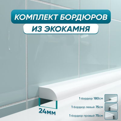 Комплект акриловых бордюров для ванной BNV "Посейдон"