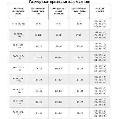 Куртка утеплённая РАССО "Глобус", тк. оксфорд, цв. СИН/чёрн/василёк, р.64-66/182-188