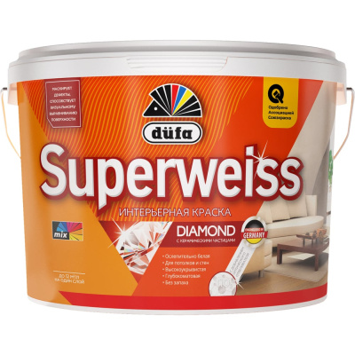 Воднодисперсионная краска Dufa SUPERWEISS RD4 Н0000000395