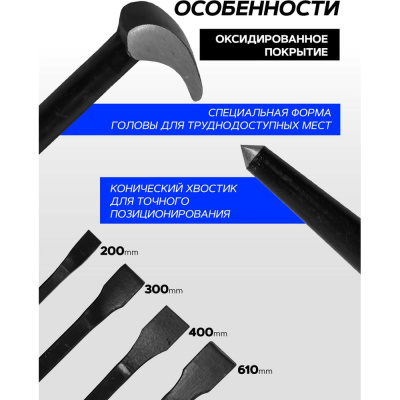 Комплект монтировок Forsage с прорезиненной рукояткой — универсальный инструмент