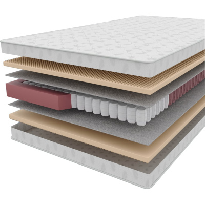 Матрас VitaFlex Vita-Sleep Ortoped Optima Sk 70x200