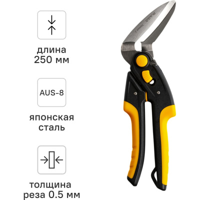Ножницы многофункциональные по металлу и пластику прямого реза RAGE 250 мм Furious