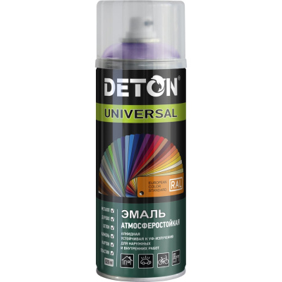 Алкидная атмосферостойкая эмаль Deton