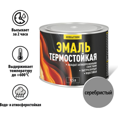 Эмаль термостойкая серебристая Новбытхим банка 0,5 л 3884