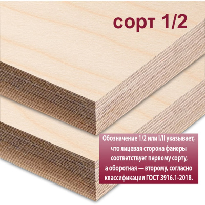 Фанера ФСФ березовая MW 24 мм, 1 лист 2440x1220 мм, сорт I/II (Ш2) ФСФ-Б-ШК-1/2-24-2440-1220