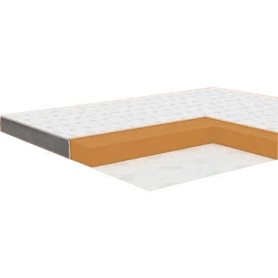 Матрас VitaFlex Vita-Sleep Comfort Sk 150x200