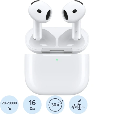 Наушники Apple AirPods ANC (4rd generation) (MXP93ZM/A)