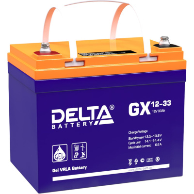 Батарея аккумуляторная Delta GX 12-33 используется в системах солнечной и ветроэнергетики