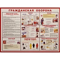 Информационные стенды-плакаты Информационные стенды-плакаты