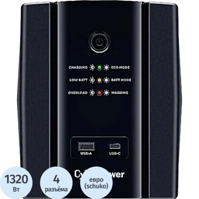 ИБП CyberPower UT2200EG лин.-инт. 2200Ва/1320Вт USB/RJ11/45