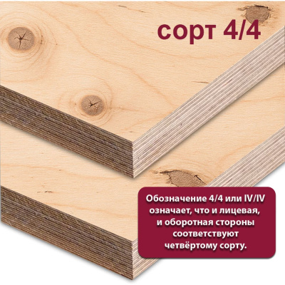 Фанера ФСФ березовая MW 18 мм, 1 лист 2440x1220 мм, сорт IV/IV (НШ) ФСФ-Б-НШ-4/4-18-2440-1220