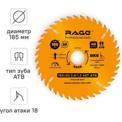 Универсальный диск пильный RAGE 594245