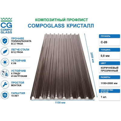Композитный лист COMPOGLASS КРИСТАЛЛ трапеция С-20, прозрачный, коричневый, глянцевый, 0,8 мм, 1150х2000 мм