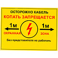 Знаки, ленты