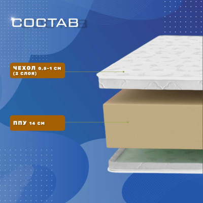 Матрас VitaFlex Vita-Sleep Classic Sk 75x185