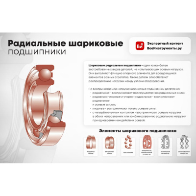 Шариковый радиальный подшипник Strong стп-929 стп-92906204