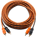 Кабели RCA Кабели RCA