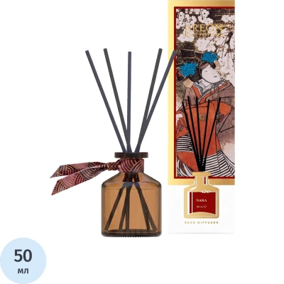 Аромадиффузор Areon Home Perfumes JAPAN Nara 50 мл 704-RHPJ-004/RHPJ04