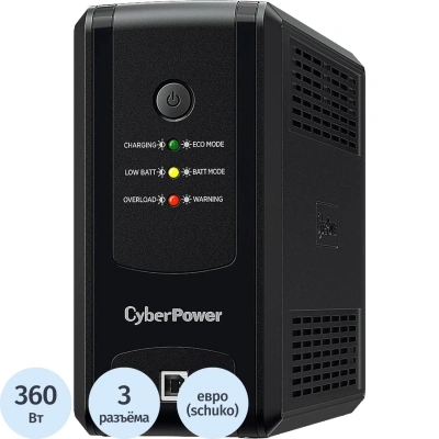 ИБП CyberPower UT650EG [линейно-интерактивный, 360Вт/650 ВА, 3хEURO, USB]