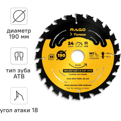 Пильный диск RAGE Furious 594232