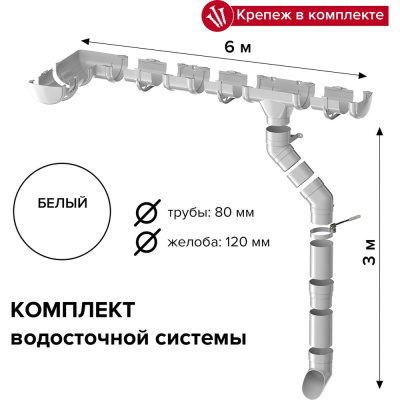 Комплект водосточной системы Технониколь ОПТИМА для ската 6 м, труба 1.5м, белый