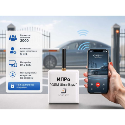GSM‑модуль «ИПРО шлагбаум»: удобное управление доступом GSM‑модуль «ИПРО шлагбаум» — современное решение для