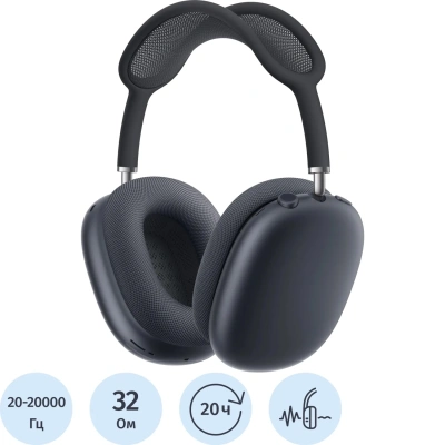 Наушники Apple AirPods Max 2 Midnight (MHWK4ZA/A)