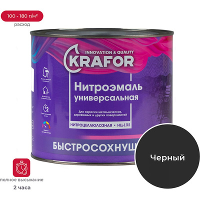 Эмаль KRAFOR НЦ-132 26488