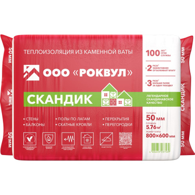 Теплоизоляционная плита RWL ЛАЙТ БАТТС СКАНДИК 132919